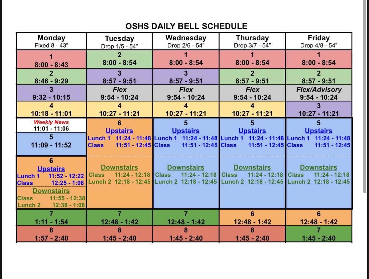 Screenshot of OSHS drop schedule.