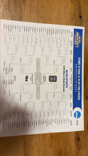 Sophomore Liam Laurie’s Bracket
